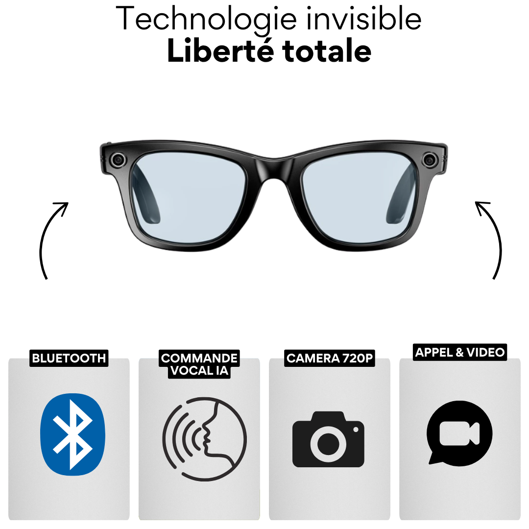 Lunettes Caméra Bluetooth IA