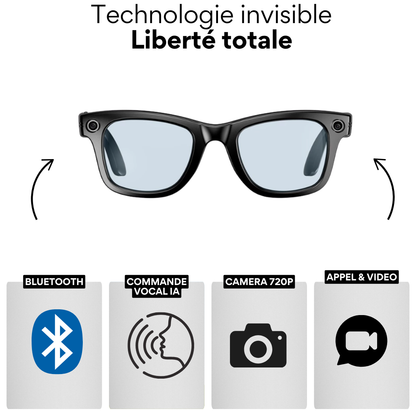 Lunettes Caméra Bluetooth IA